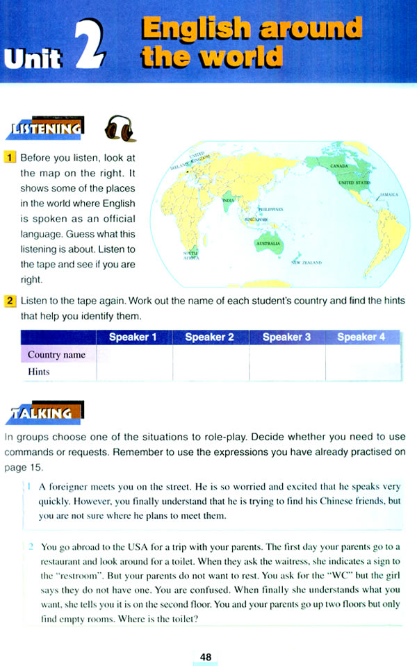 Unit 2English around the world_71